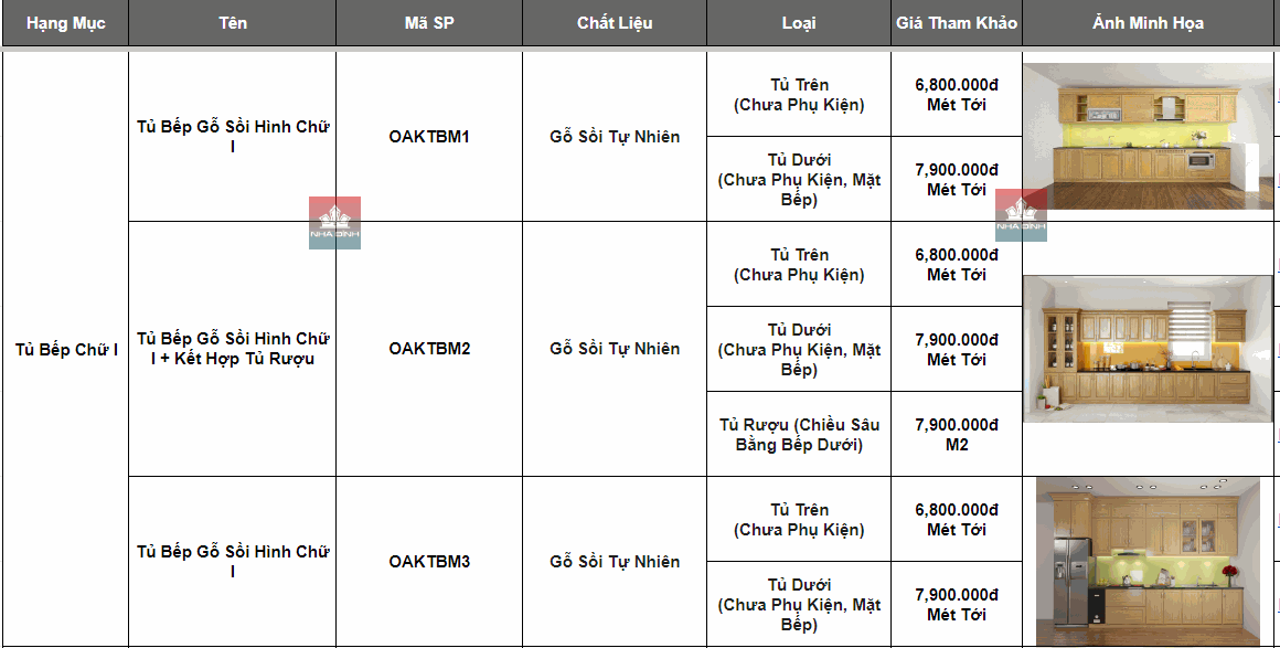 Nội thất gỗ Sồi tphcm