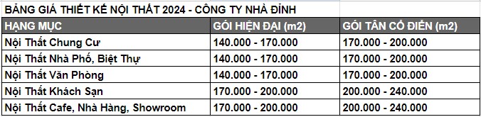 Odoo image and text block