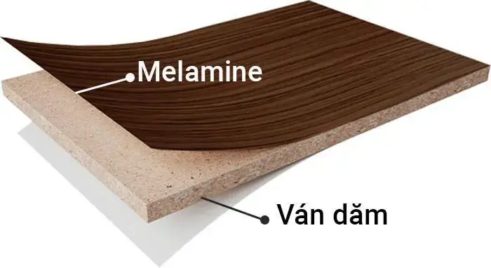 Gỗ MFC (Melamine Faced Chipboard)