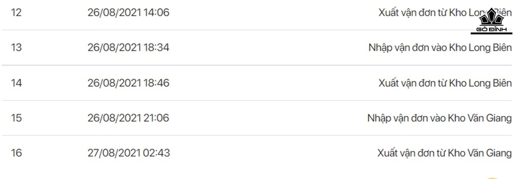 Vòng Tay Đá Ngọc Lam (Turquoise) Đường Kính Hạt 7,7 (mm)